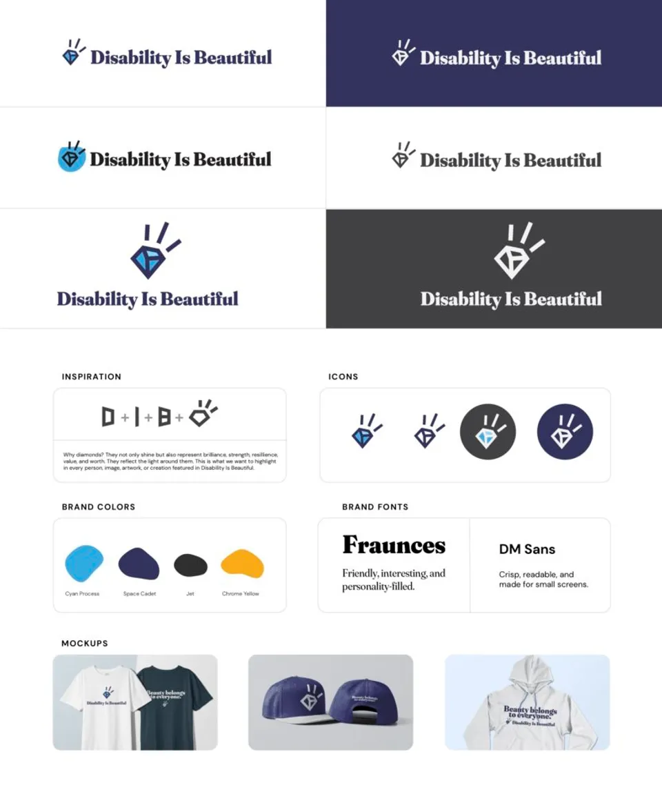 Disability Is Beautiful
