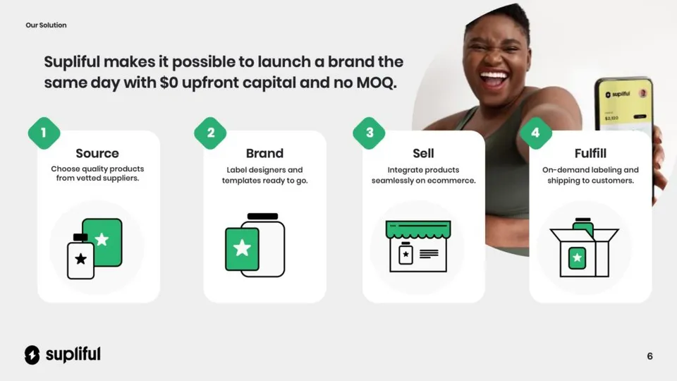 Slide6